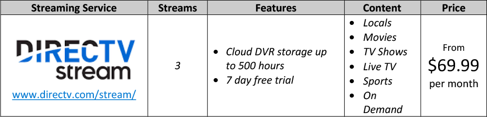 directv streaming options