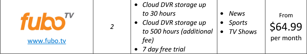 fubo streaming options